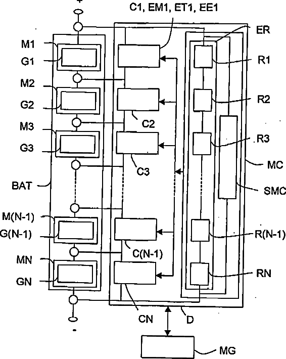 Figure 1.1